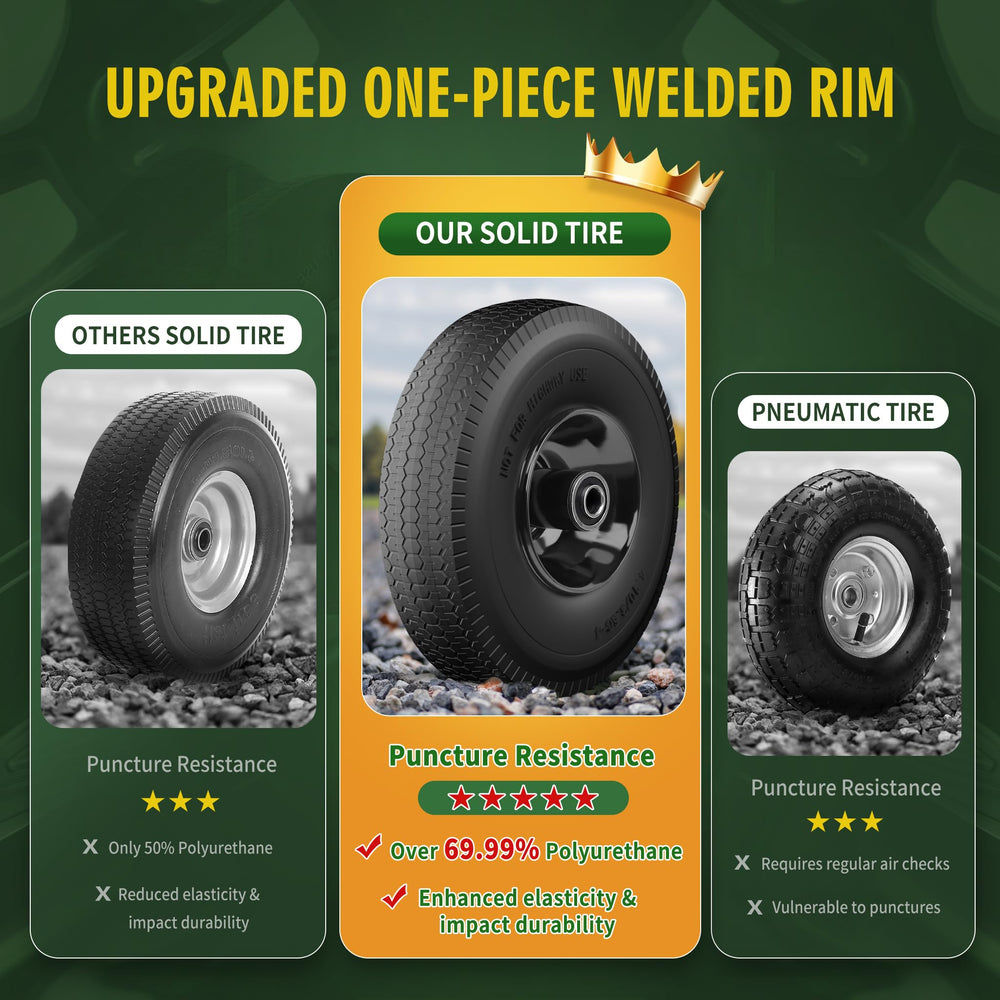 Wiltire next to ruler showing 10-inch wheel diameter for scale