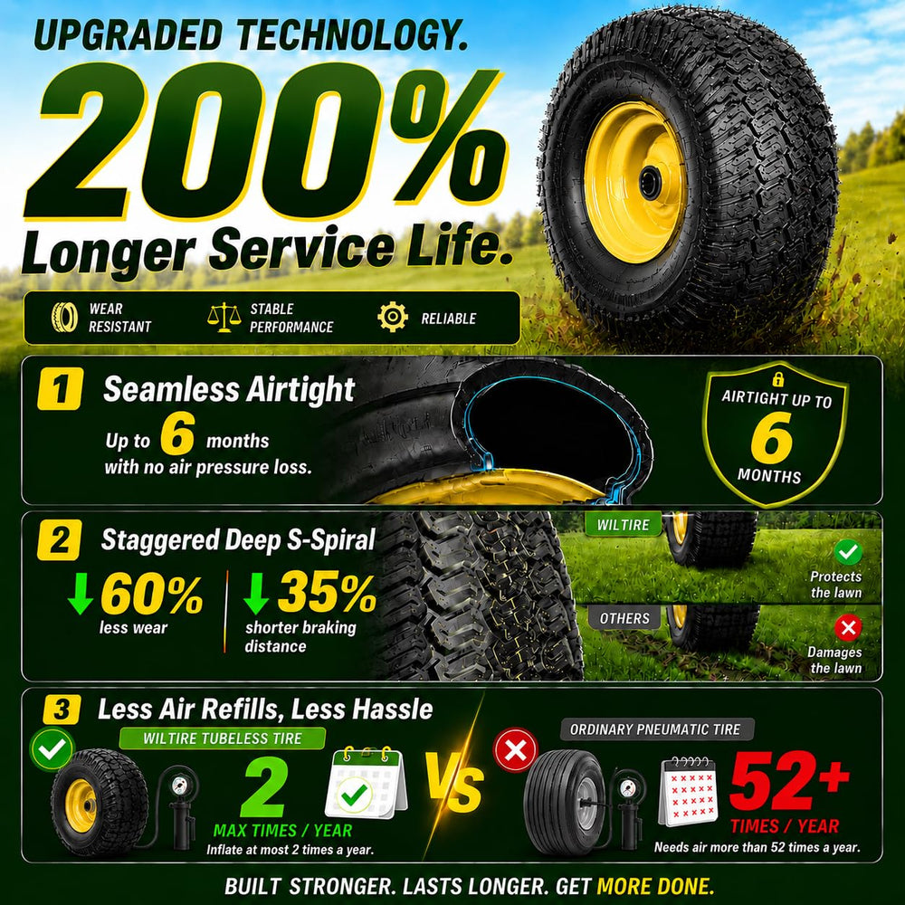 Wiltire close-up of shallow tread delivering turf-friendly traction