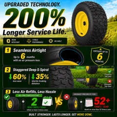 Wiltire close-up of tread pattern providing lawn-friendly traction