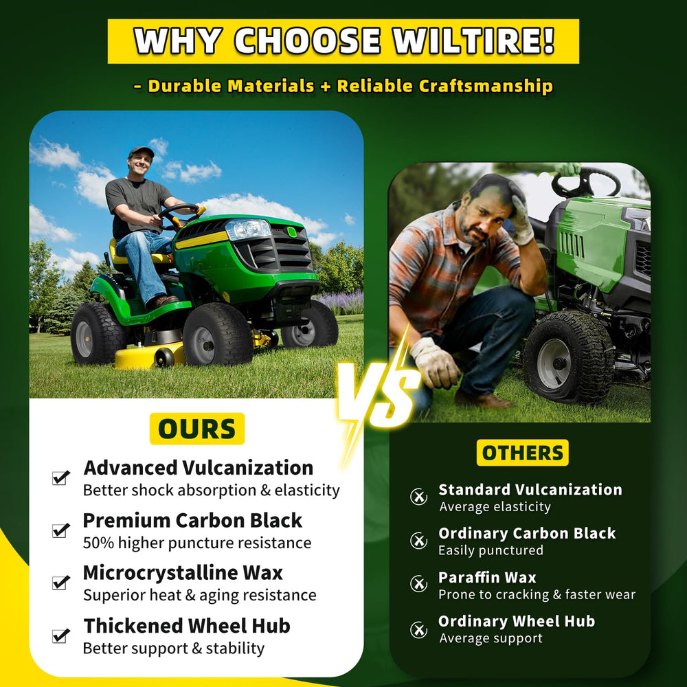 Wiltire wheel installed on a zero-turn mower illustrating compatibility and ease of replacement