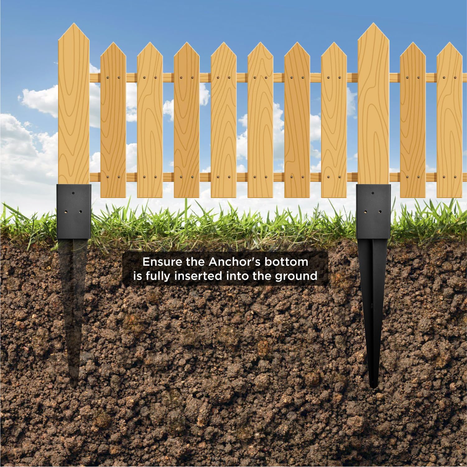 WIMART anchor mounted with a 4x4 post demonstrating upright support advantage