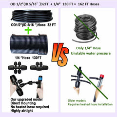 Winbomgo adjustable gushing nozzle closeup delivering customizable water flow