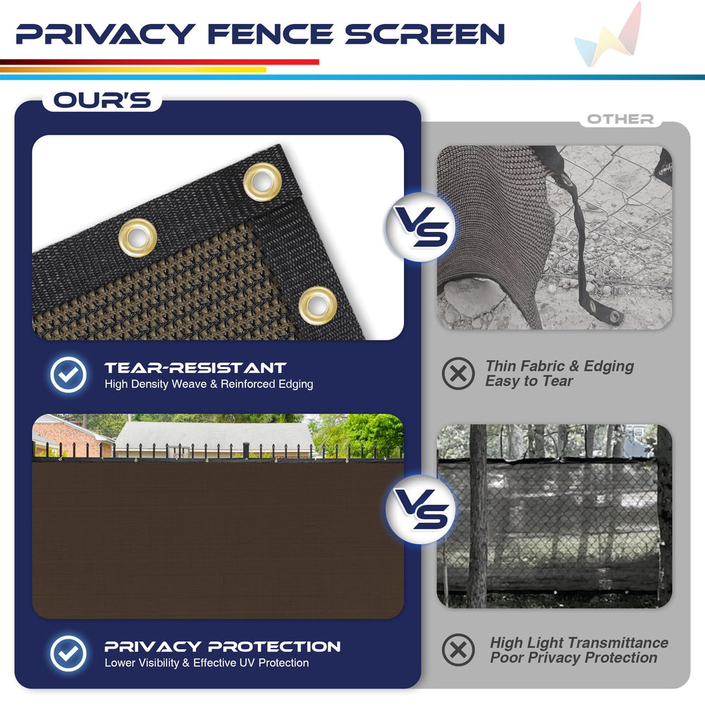 Windscreen4less being cut to size showing customizable fit benefit