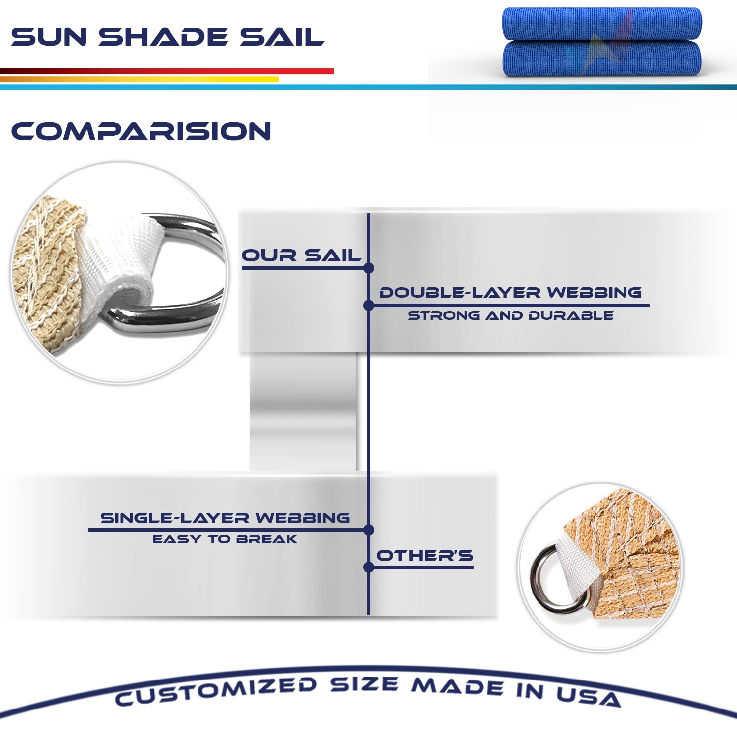 Windscreen4less edge stitching reinforcement highlighting durability and strength
