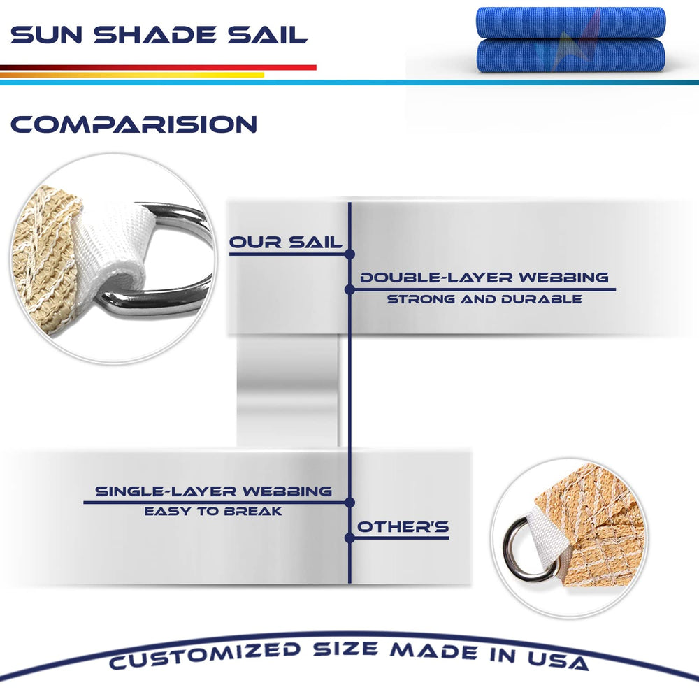 Windscreen4less edge stitching reinforcement highlighting durability and strength