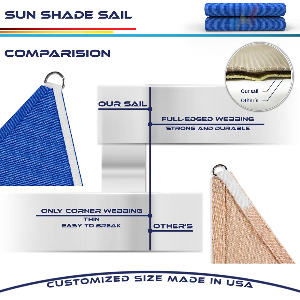 Windscreen4less folded sail in bag demonstrating portability and easy storage