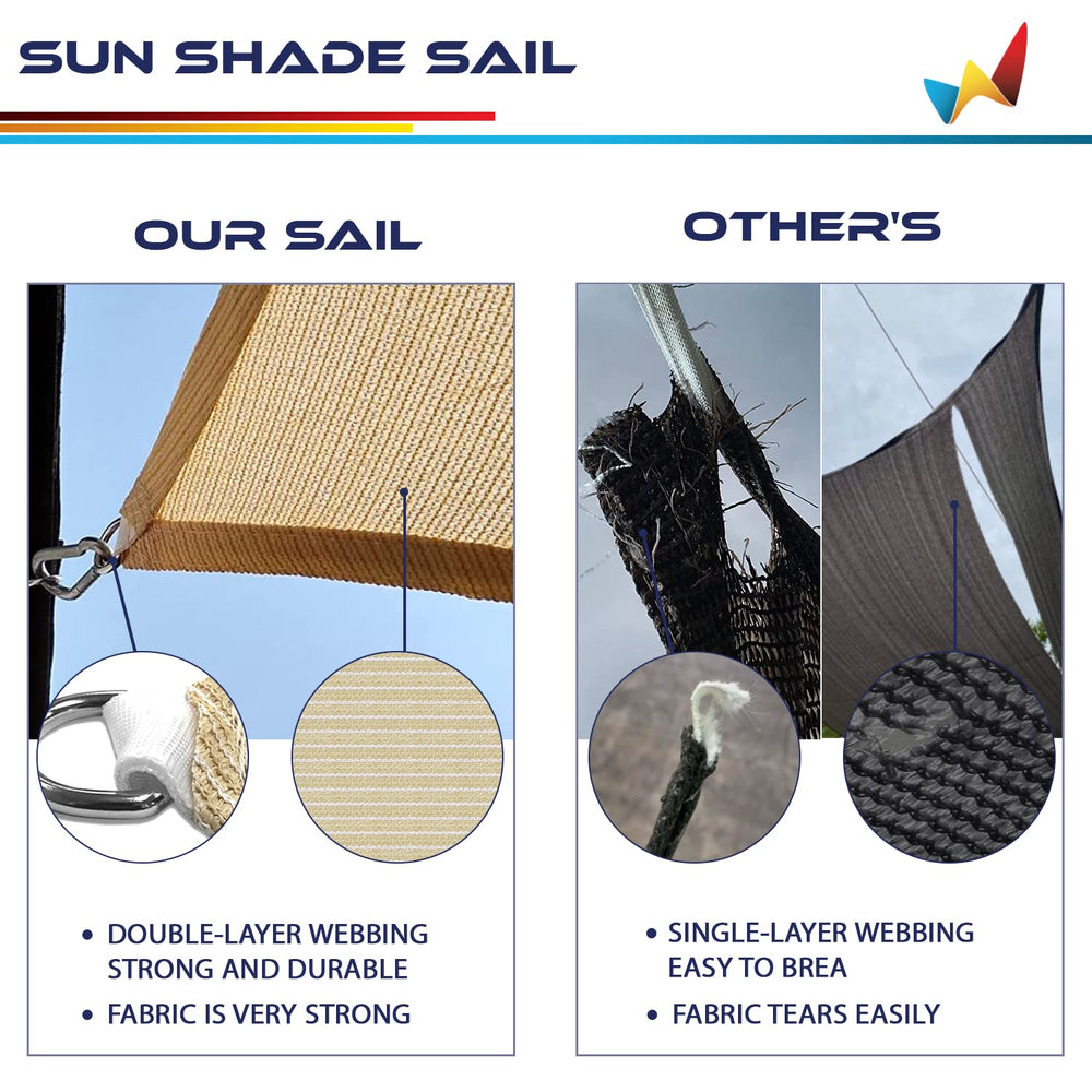 Windscreen4less installed over a patio creating shaded comfortable outdoor seating