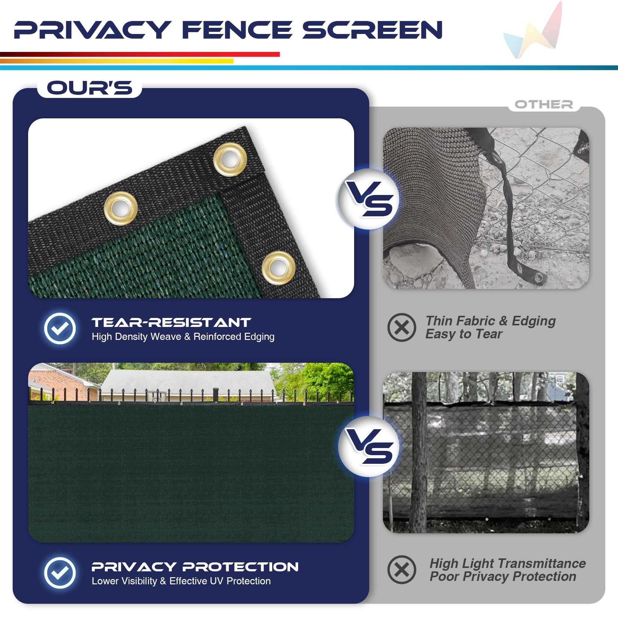 Windscreen4less patio scene showing added privacy and aesthetic benefit