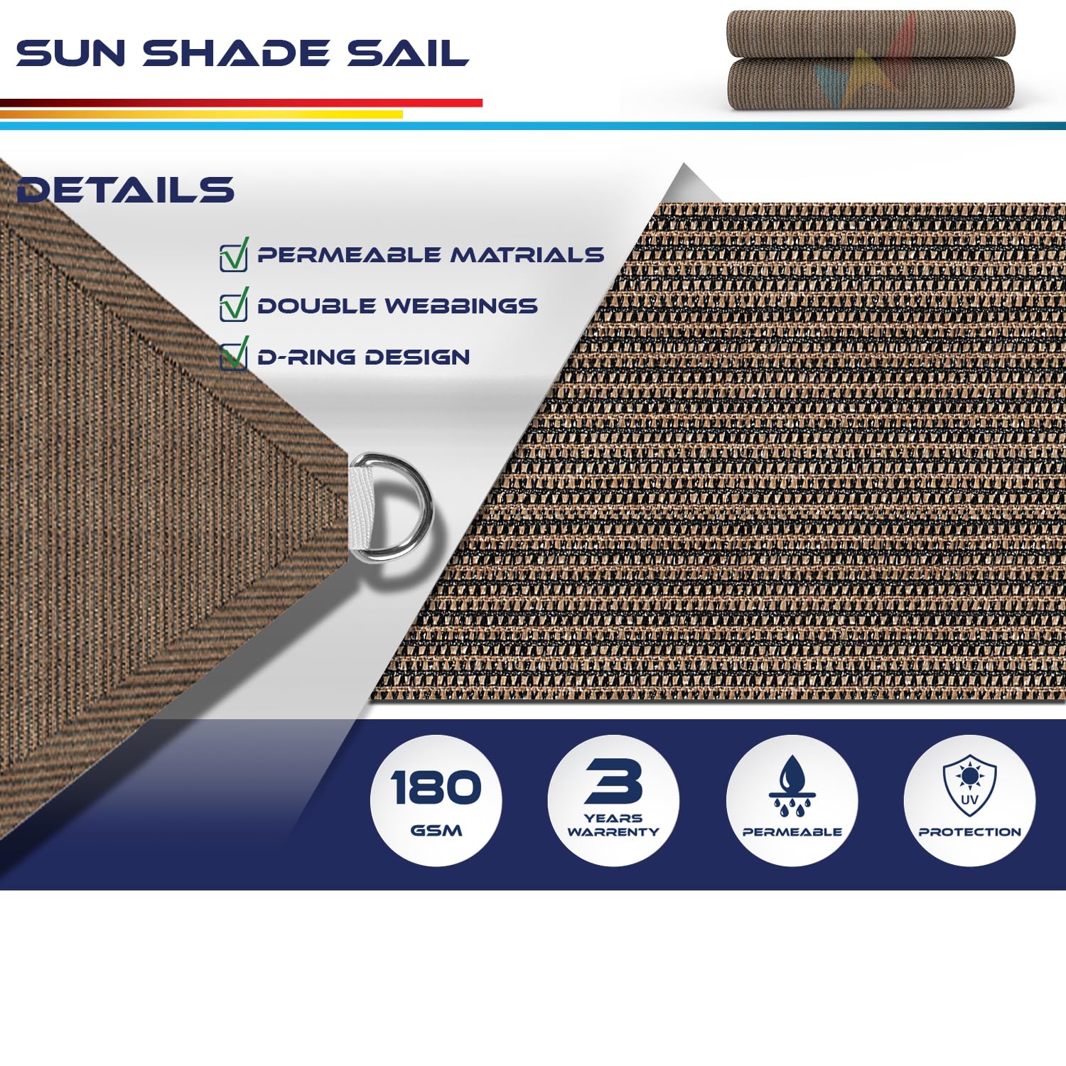 Windscreen4less double-layered webbing edge close-up illustrating reinforced durability