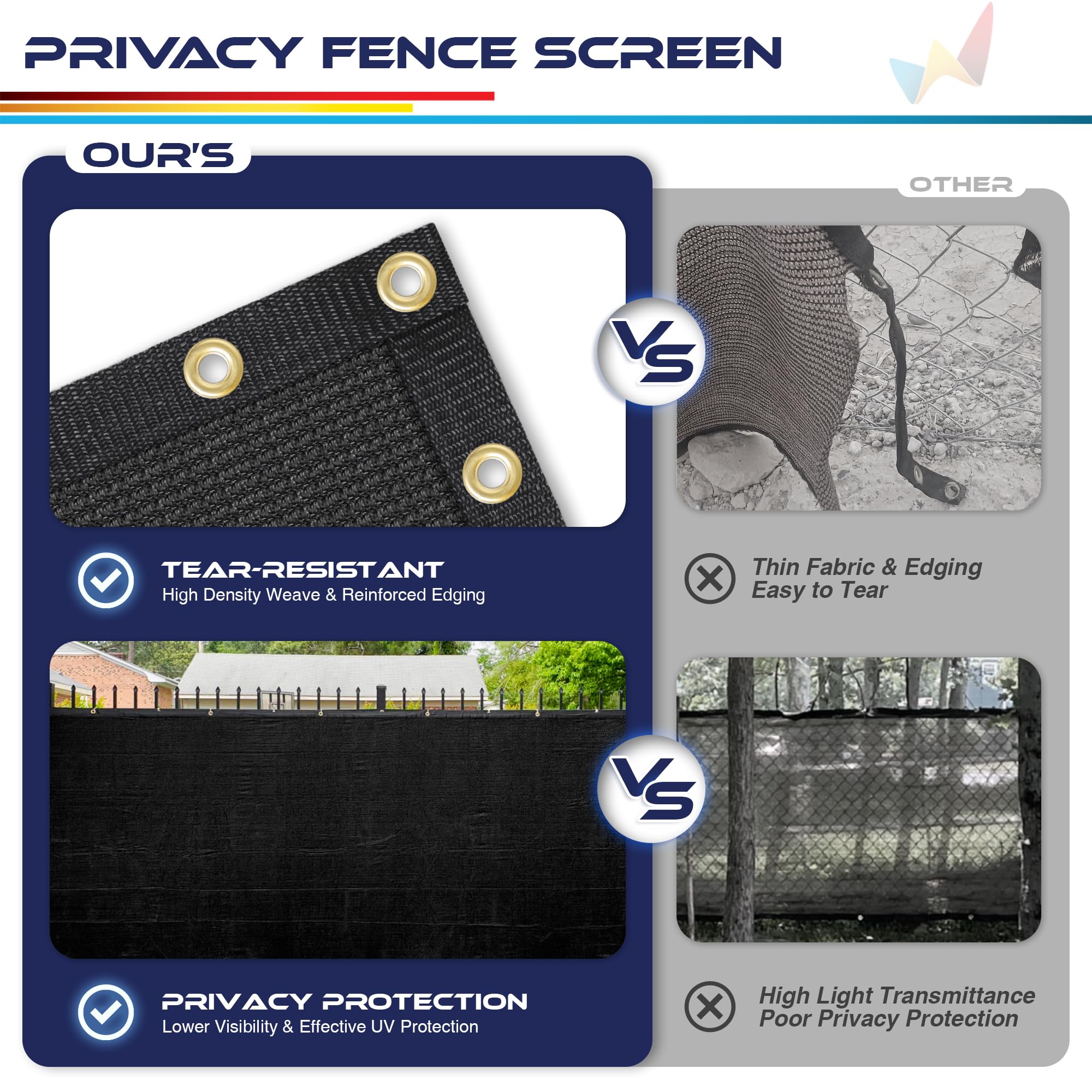 Windscreen4less zip ties included in package for quick installation and reliable anchoring