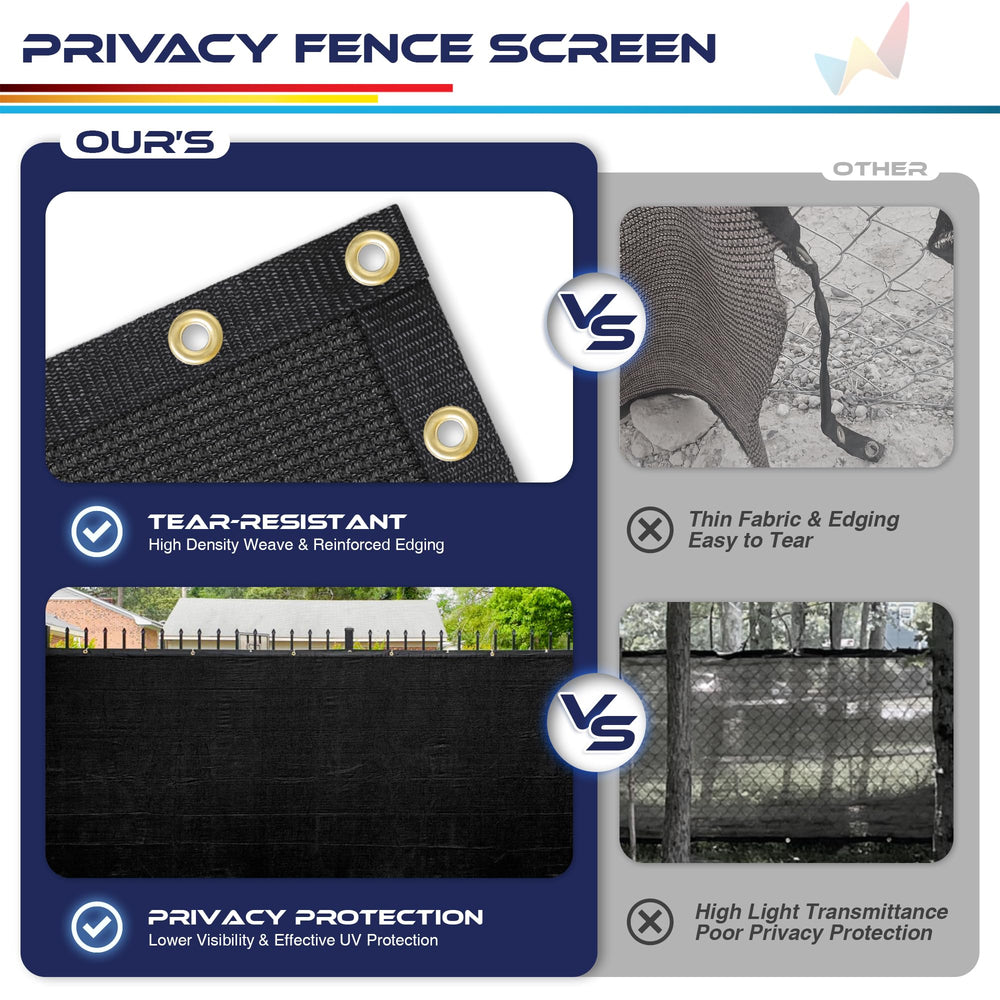 Windscreen4less zip ties included in packaging for fast installation
