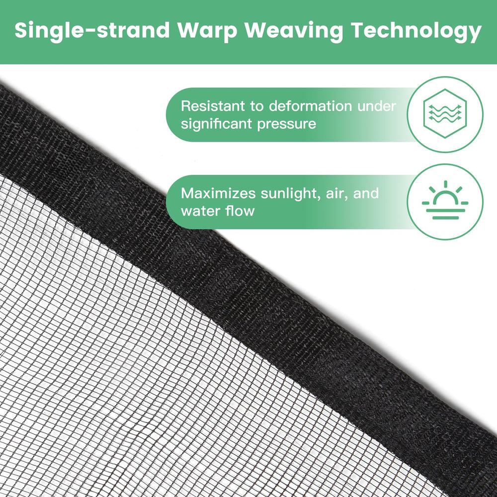 WindscreenSupplyCo close-up of HDPE mesh showing tear resistance benefit