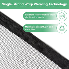 WindscreenSupplyCo close-up of HDPE weave demonstrating tear resistance benefit