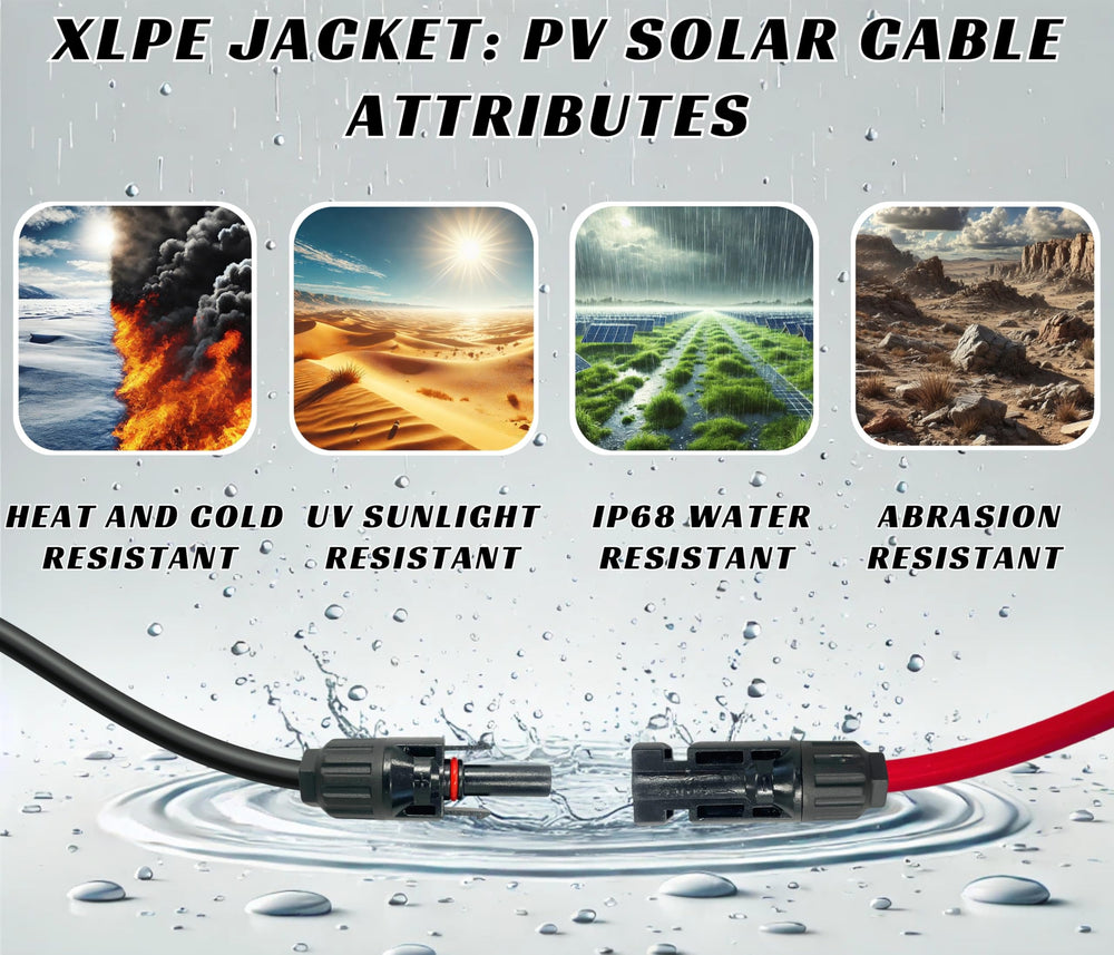 WindyNation solar cable in rooftop installation demonstrating durable outdoor performance