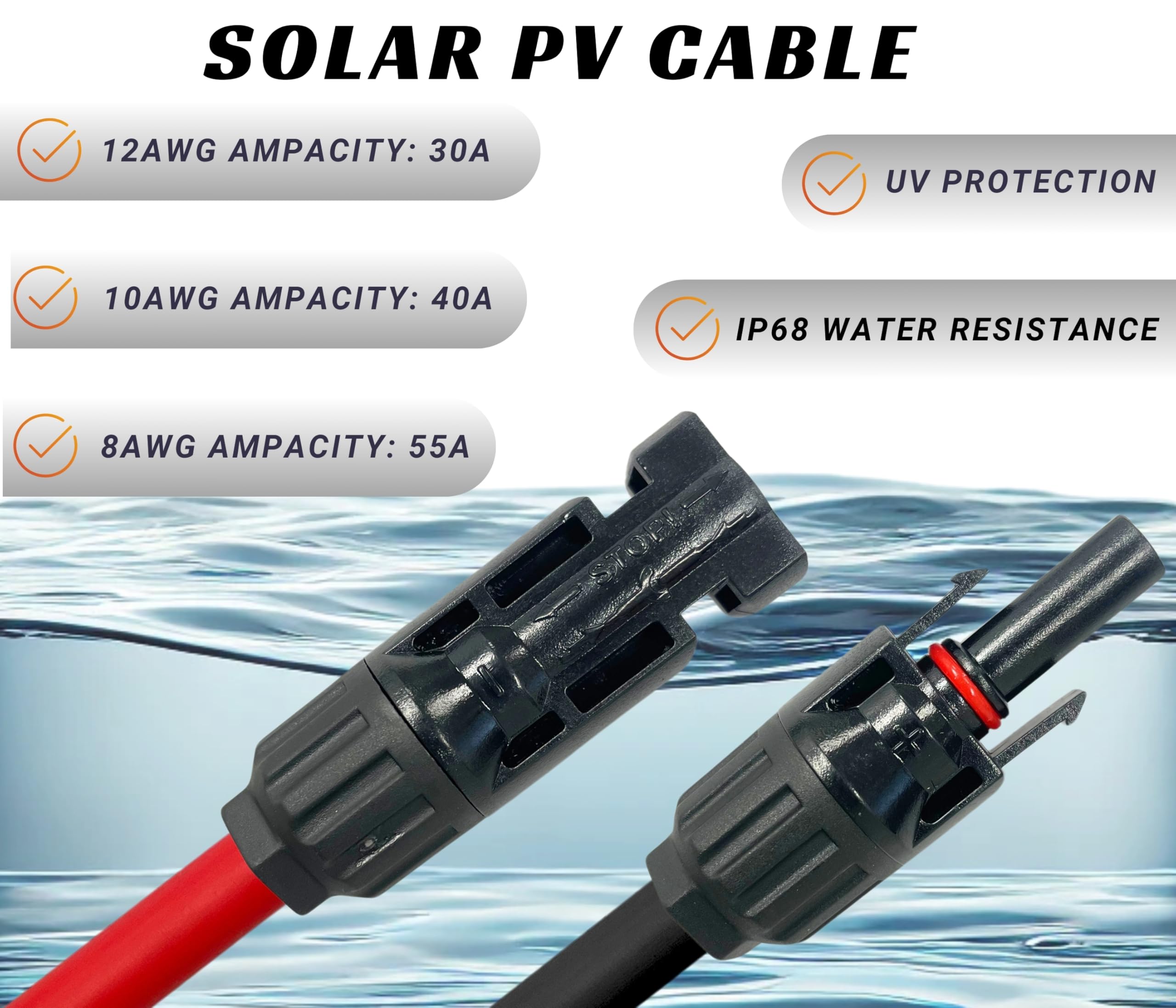 WindyNation cable beside measuring tape illustrating 50ft length and installation planning benefit