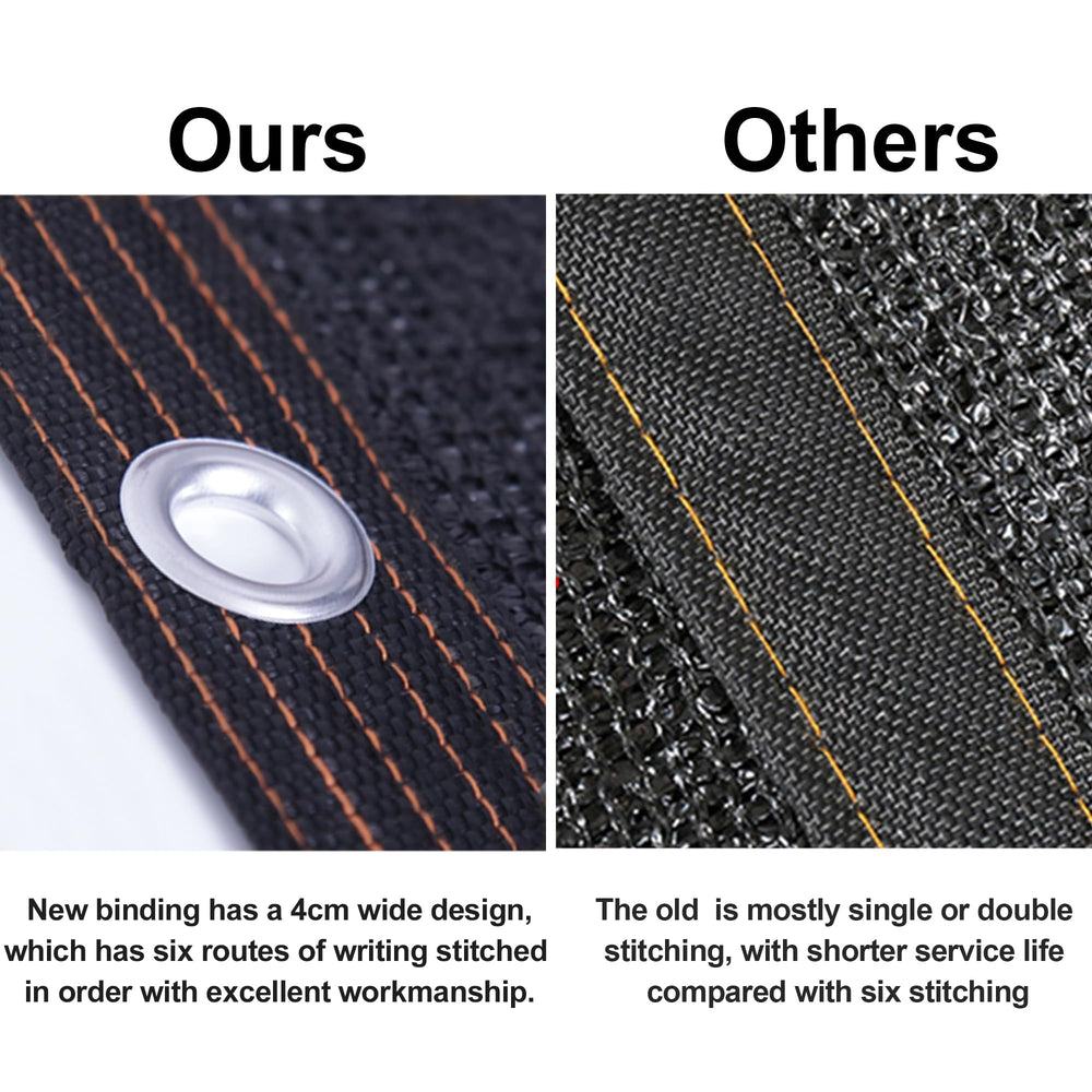 winemana HDPE mesh close-up highlighting durable weave and tear resistance