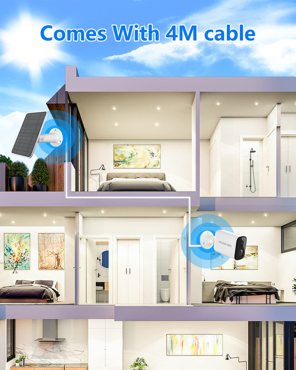 WININMETA 13ft cable laid beside ruler showing long-cable reach for convenient camera placement
