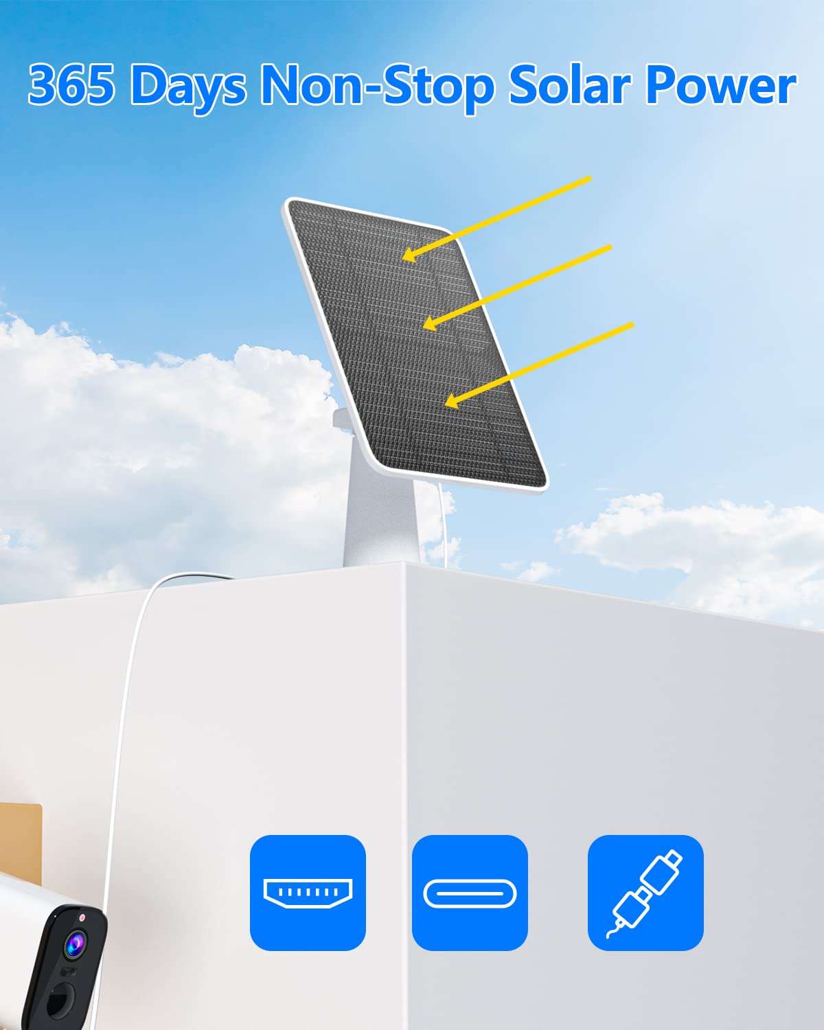 WININMETA image of Micro USB and USB-C ports showing dual-connector compatibility benefit