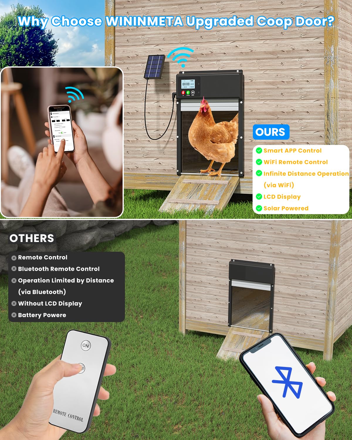WININMETA door in motion illustrating anti-pinch safety protection benefit