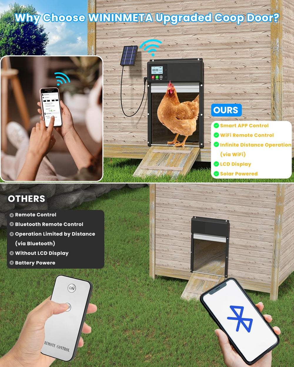 WININMETA door in motion illustrating anti-pinch safety protection benefit