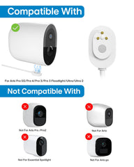 WININMETA magnetic connector and 9.8ft cable showing fast camera connection