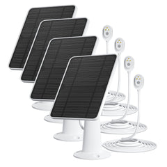 WININMETA front panel showing solar cells and frame for reliable charging