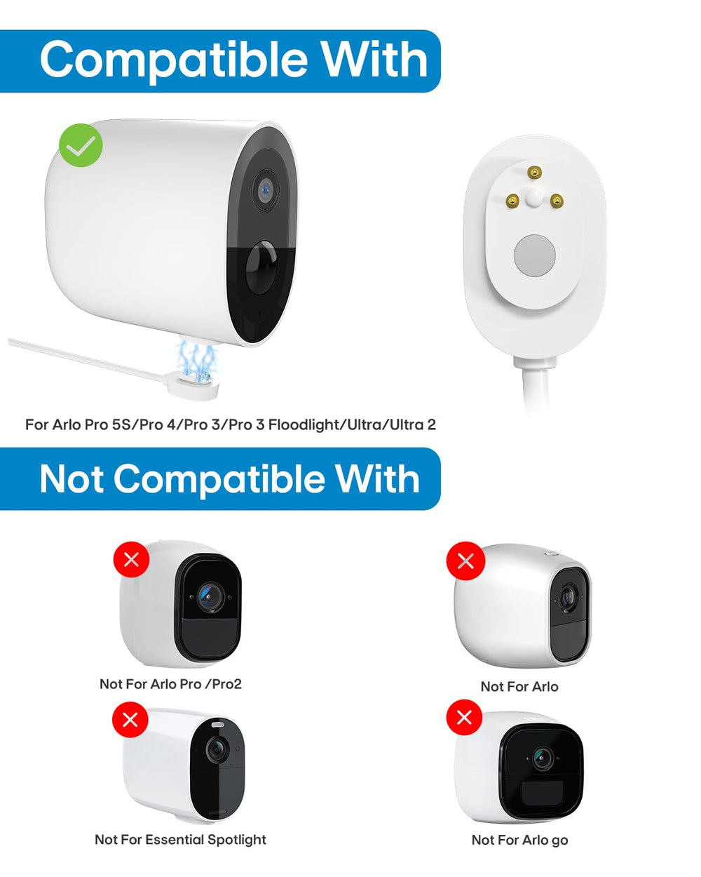 WININMETA panel mounted on house exterior providing continuous camera power