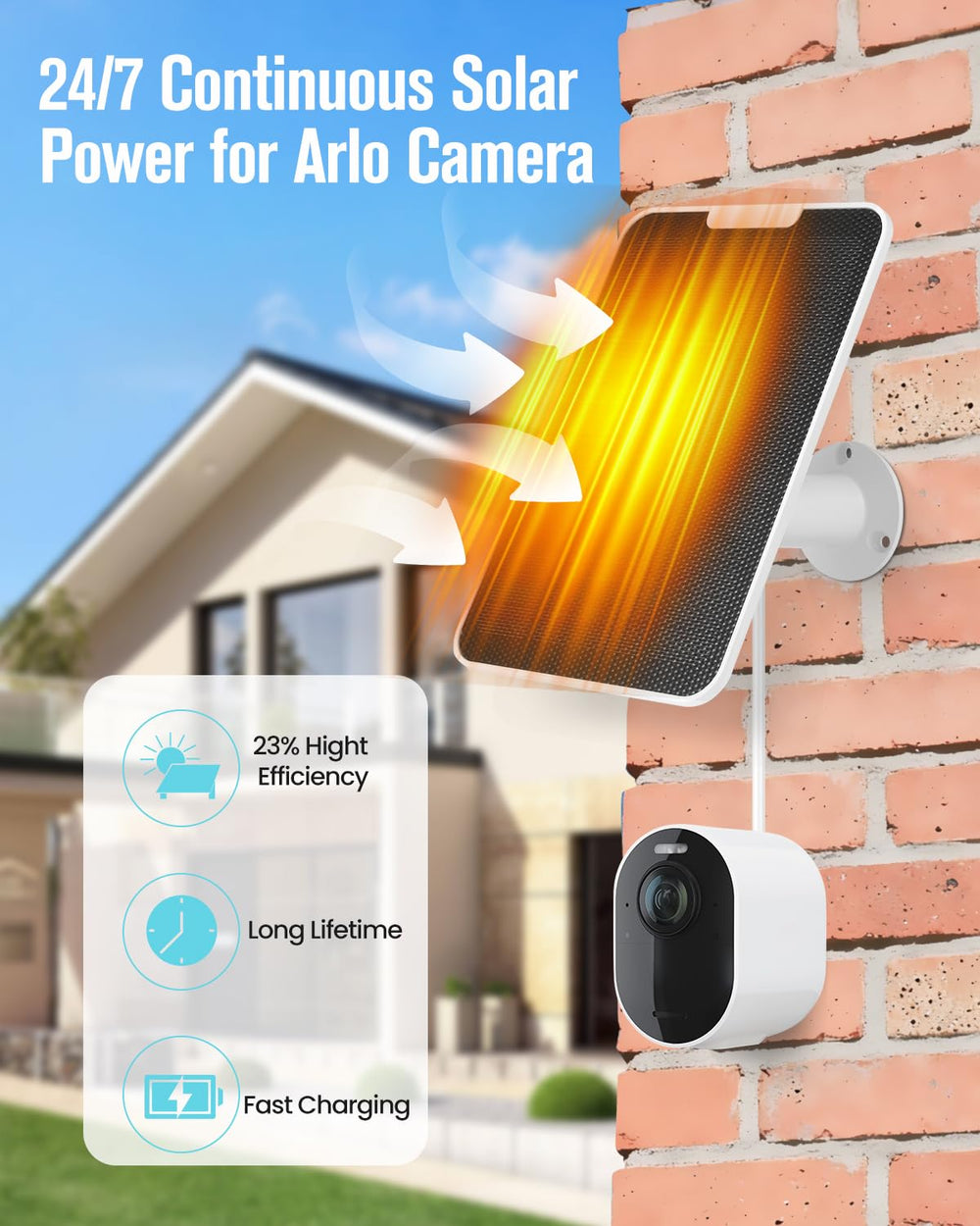 WININMETA panel mounted on home eave providing continuous camera charging outdoors