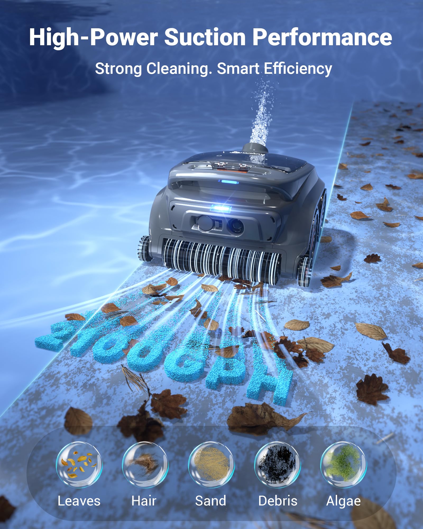 WINNY POOL CLEANER close-up of six roller brushes for deeper scrubbing