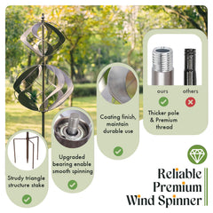 WinWindSpinner triangular base and ground stake detail showing stable anchoring benefit