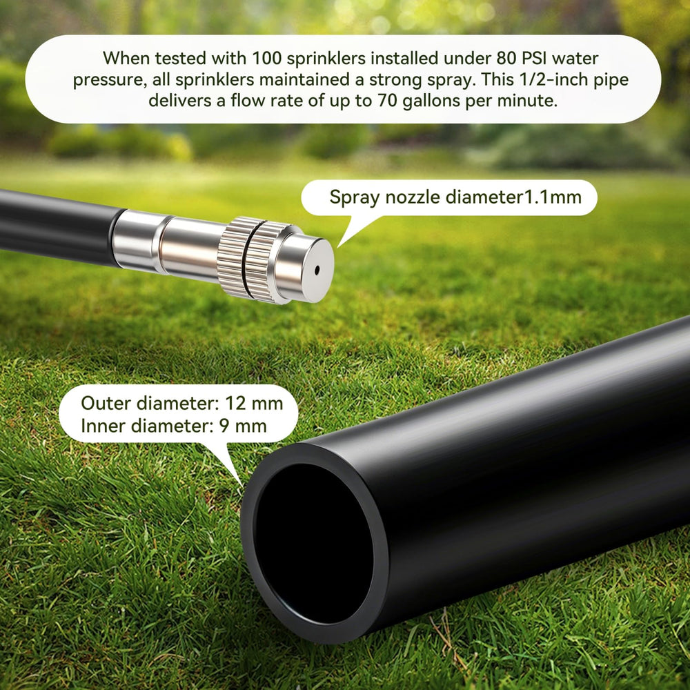 Wirv kt dual-port connector attached to tubing enabling bidirectional coverage