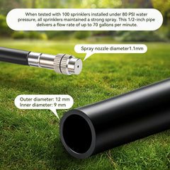 Wirv kt dual-port connector attached to tubing enabling bidirectional coverage