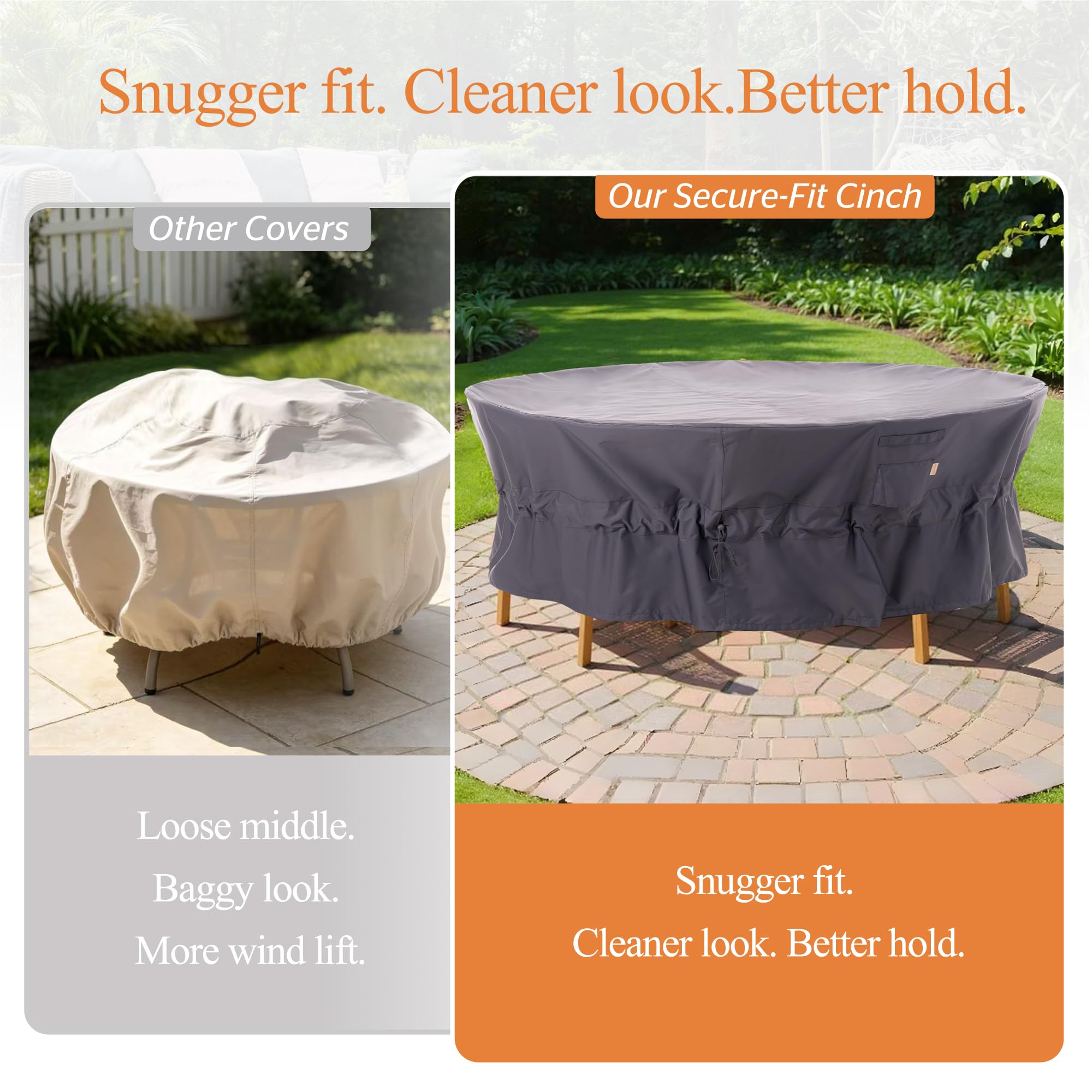 WJ-X3 covered dining set in use on patio, keeps furniture clean and dry