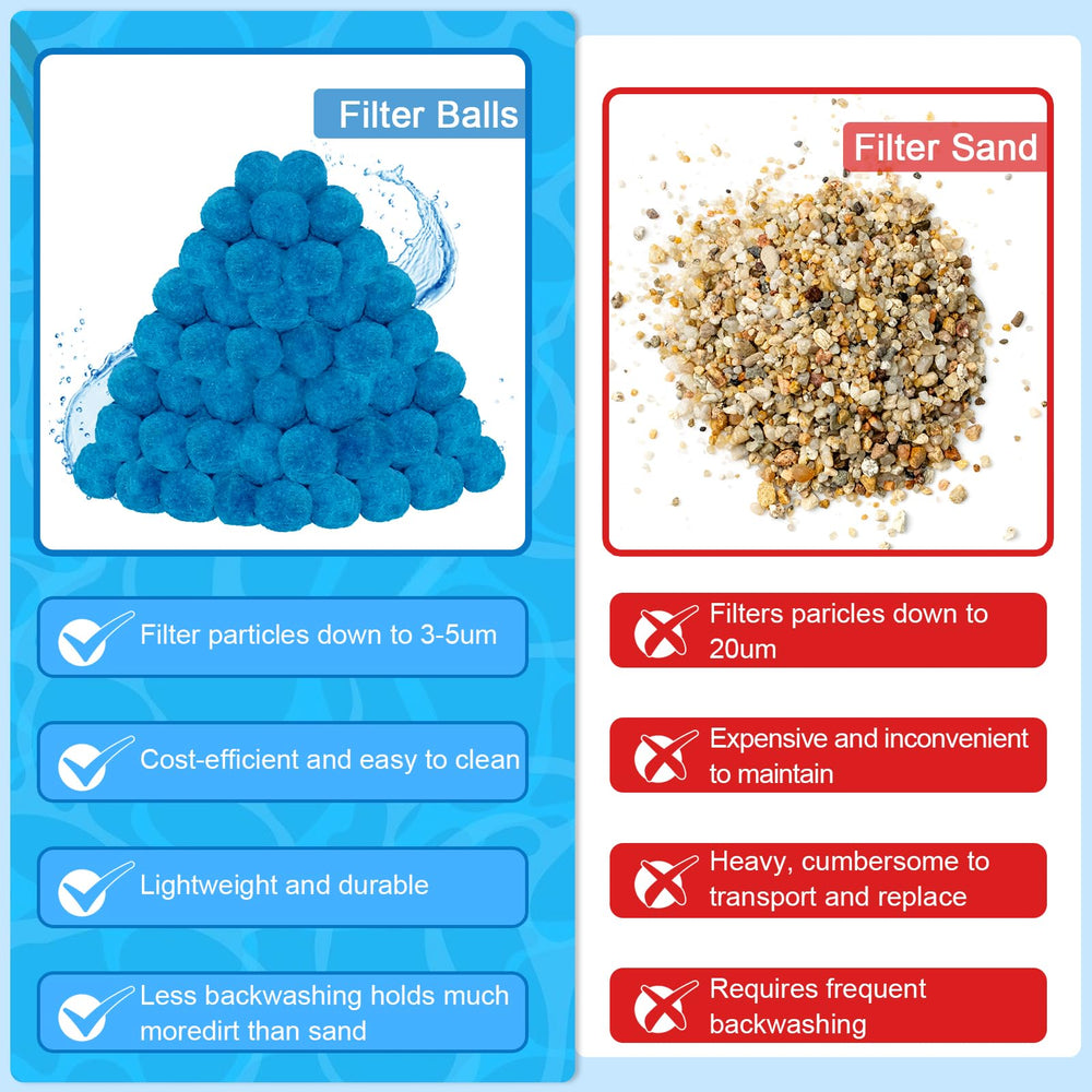 WLLEYAY filter balls in washing machine showing reusable convenience