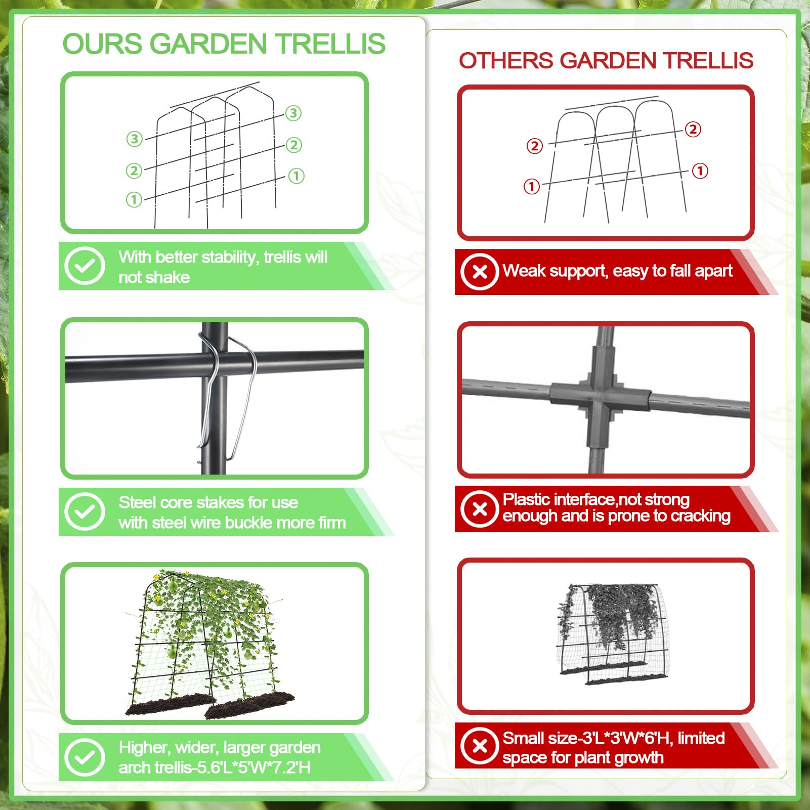 WLLEYAY top crossbar network displaying even plant support and airflow