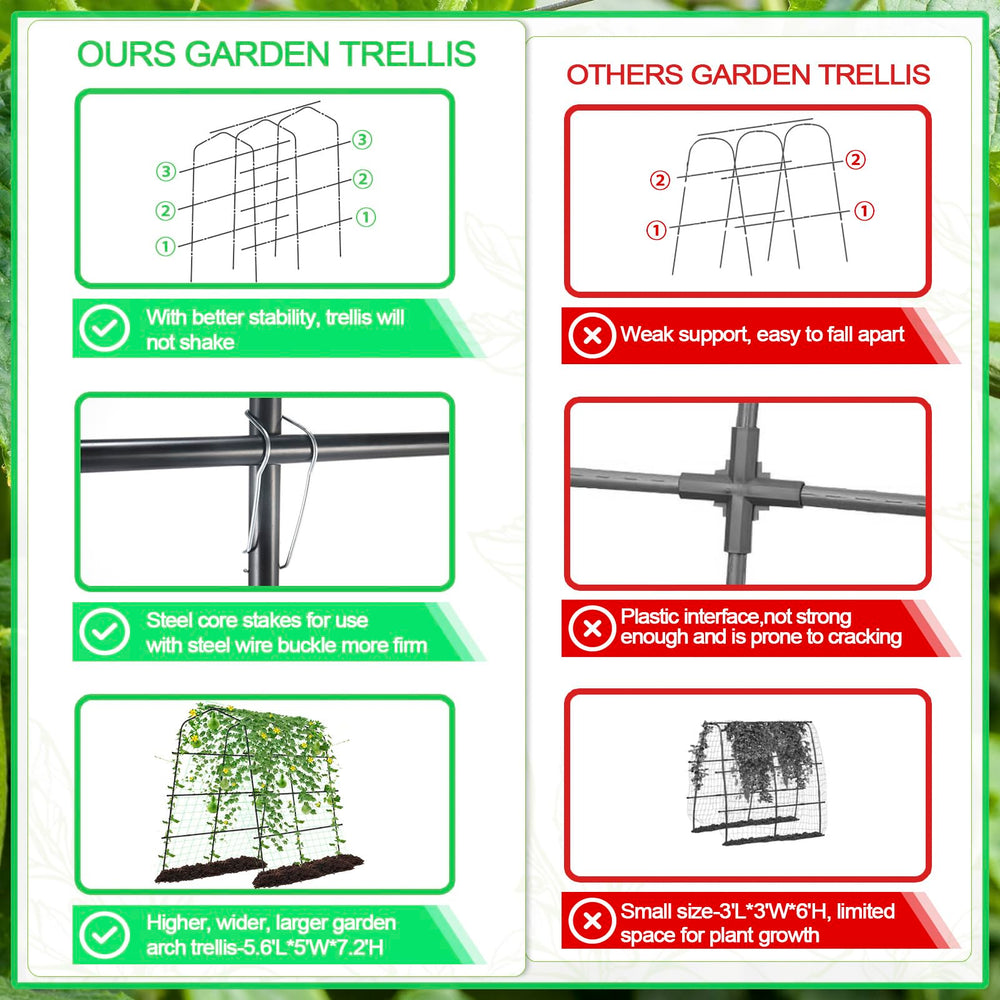 WLLEYAY top crossbar network displaying even plant support and airflow