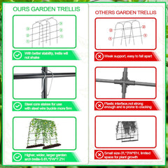 WLLEYAY top crossbar network displaying even plant support and airflow