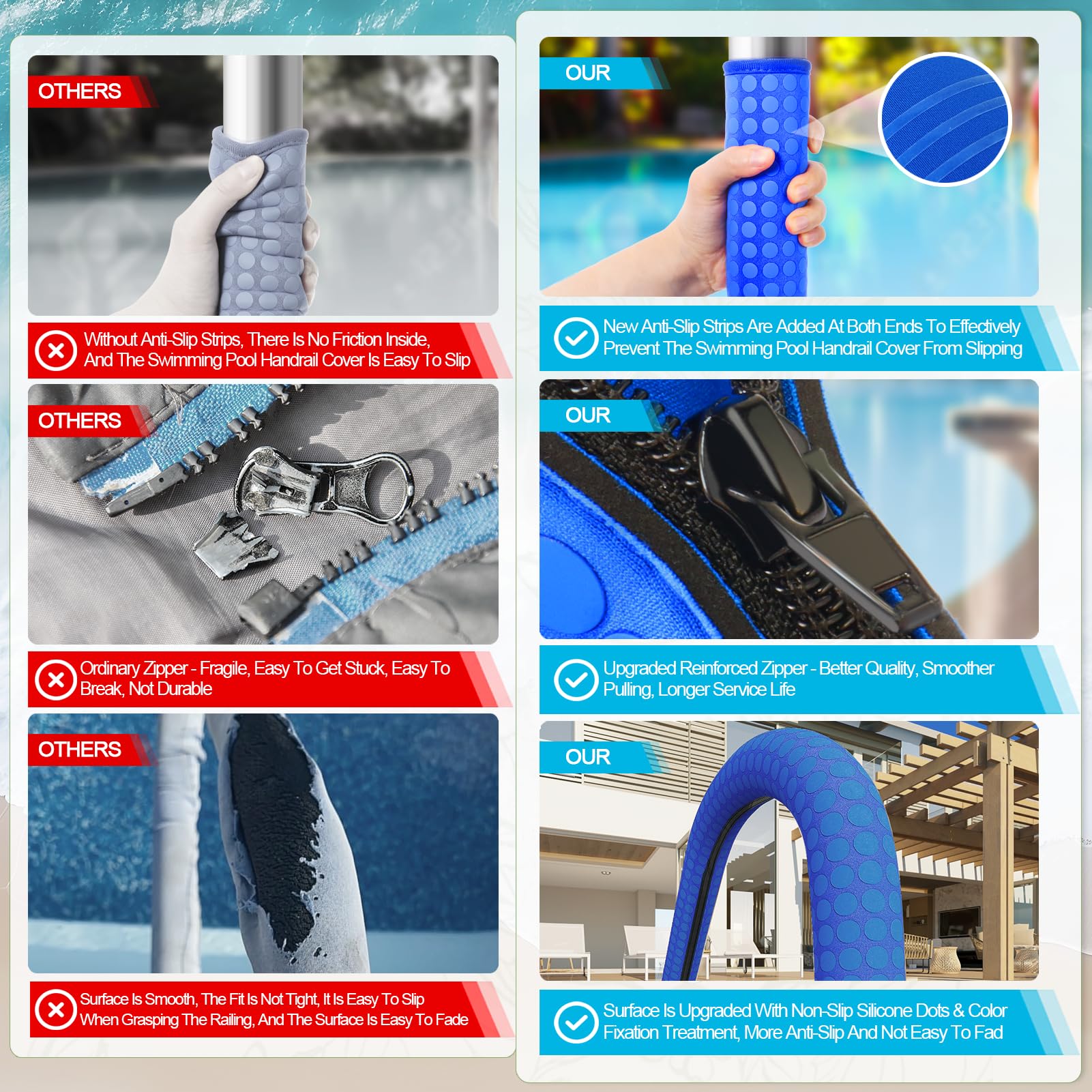 WLLEYAY reinforced zipper detail for durable installation and easy use