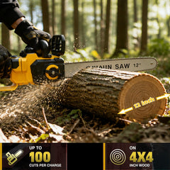 WOIZAO two 21V 4.0Ah batteries with charger for longer runtime and quick swaps
