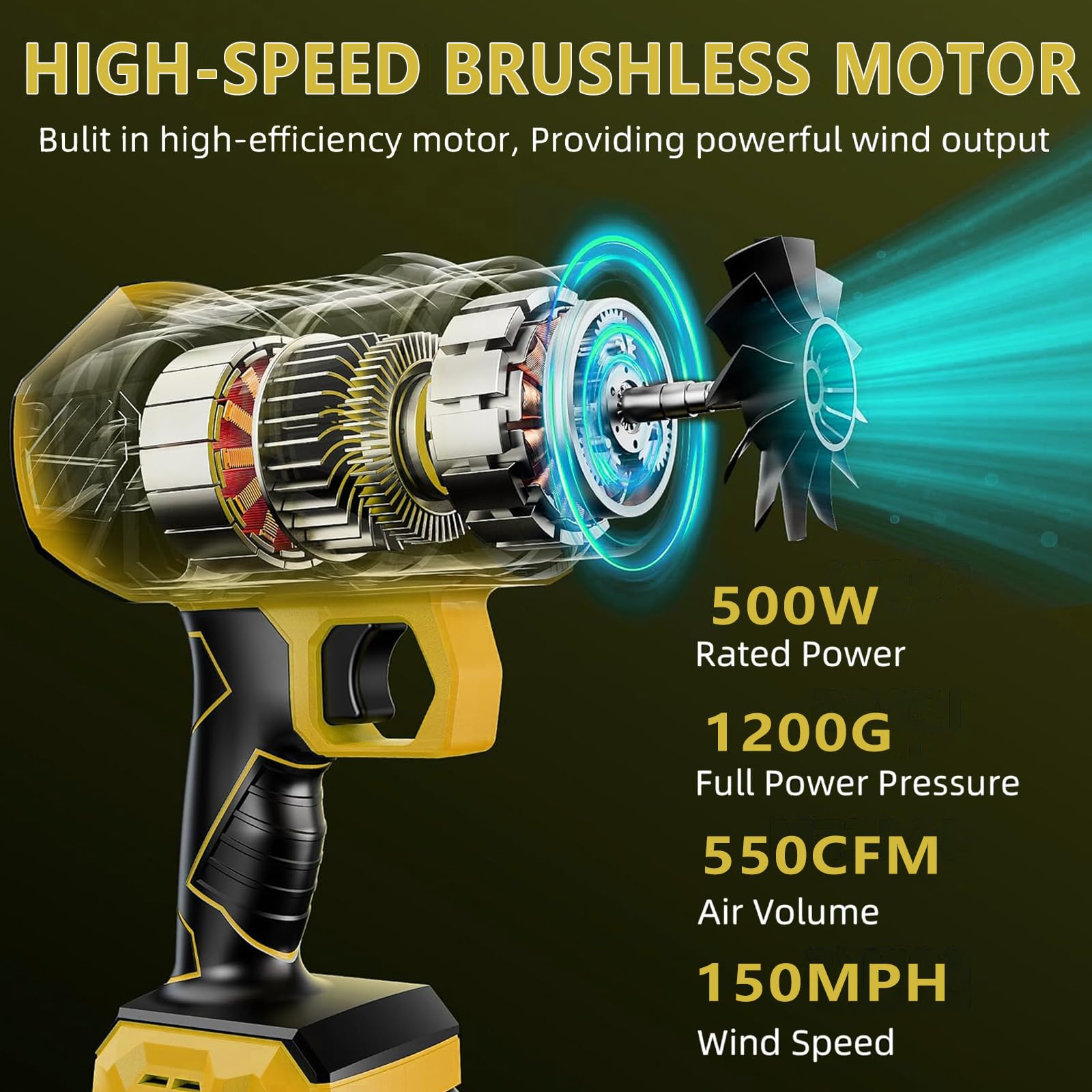 WOIZAO side profile showing battery slot compatible with DeWalt 20V benefit