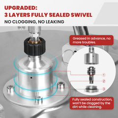 WOJET four wheels detail demonstrating smooth mobility and reduced operator strain