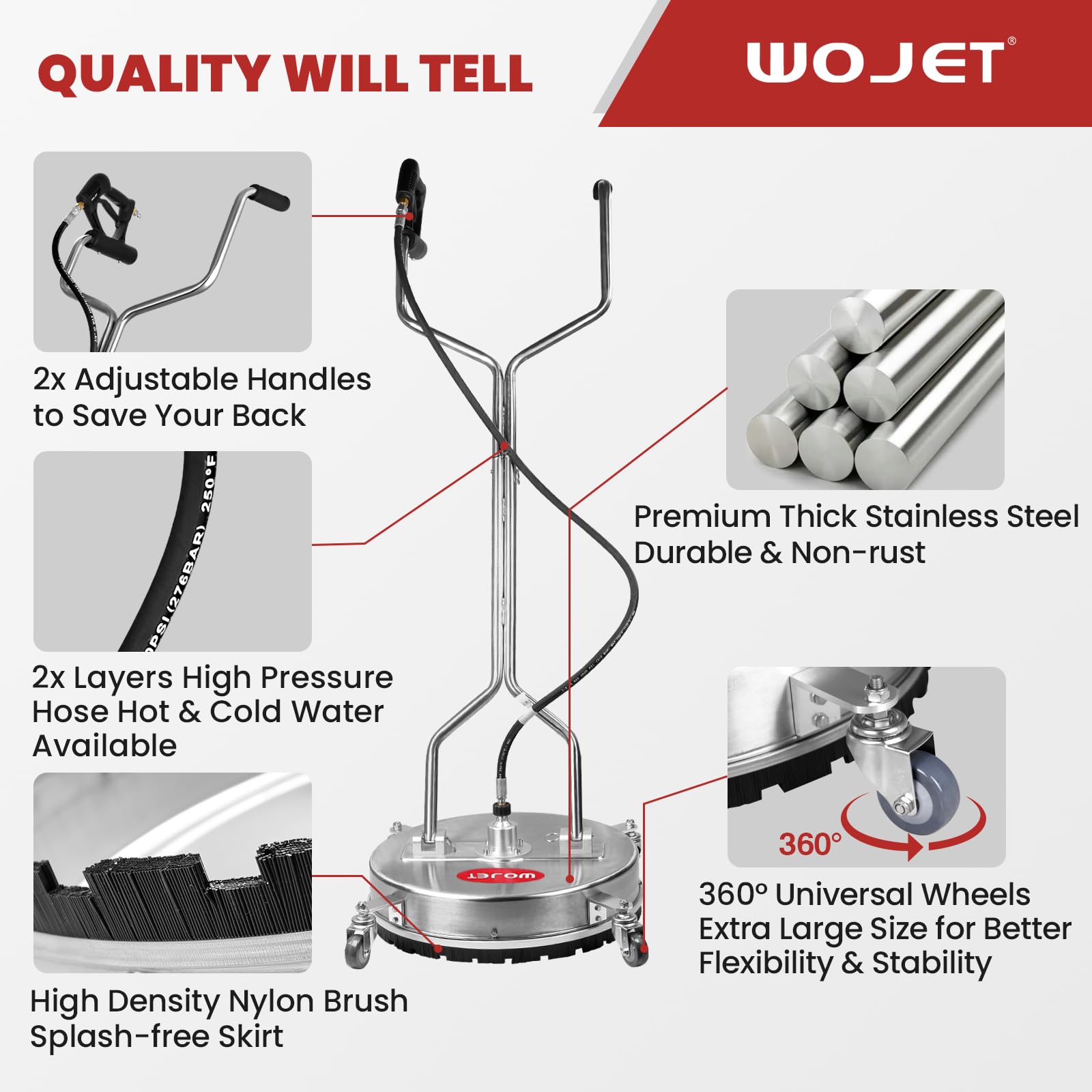 WOJET spare nozzles and toolkit laid out for quick replacements and easy setup