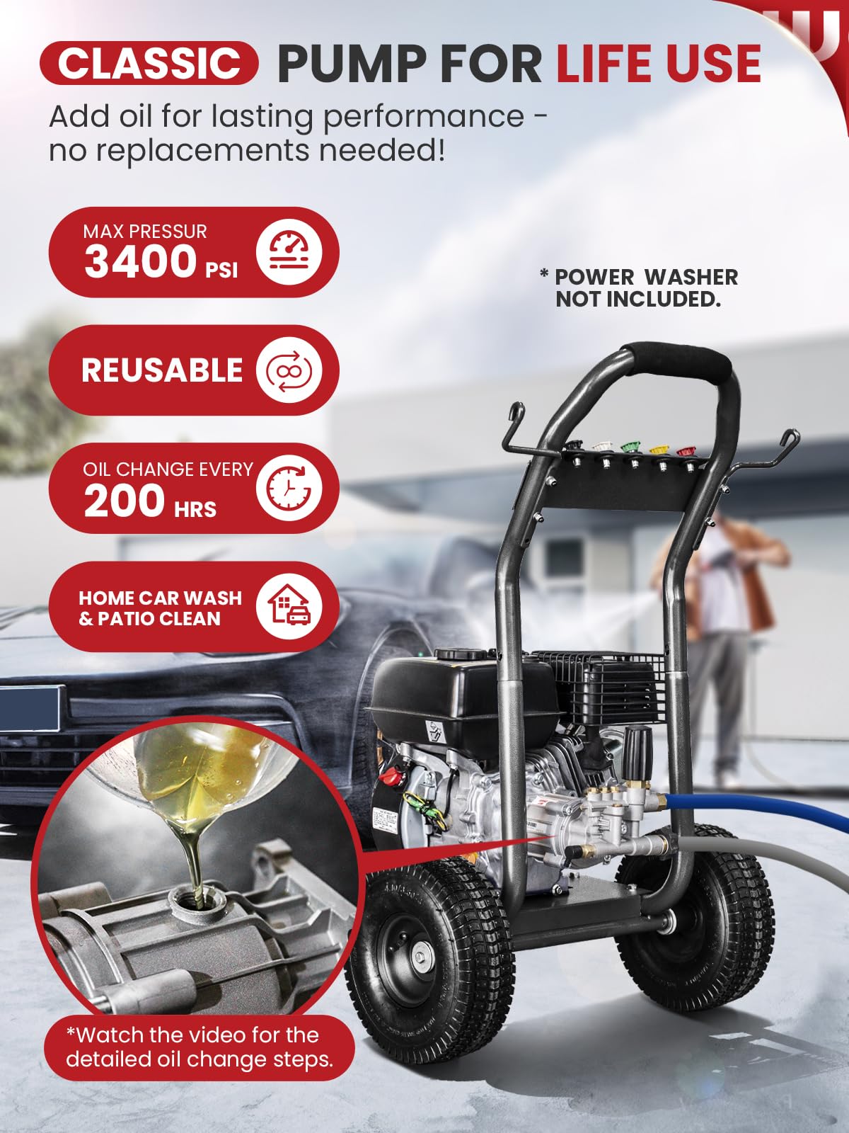 WOJET pump side label and ports highlighted for quick identification benefit