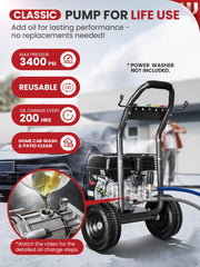 WOJET pump side label and ports highlighted for quick identification benefit