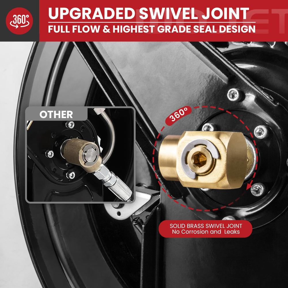 WOJET reel rewinding hose illustrating smooth auto-retract mechanism benefit