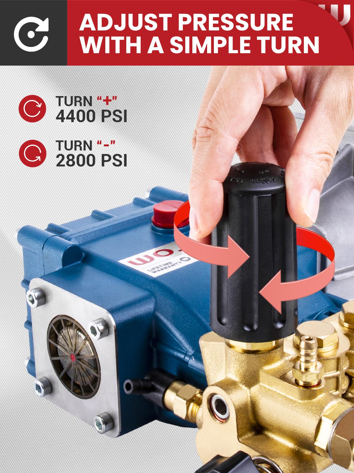 WOJET integrated unloader valve close view protecting pump from overheating