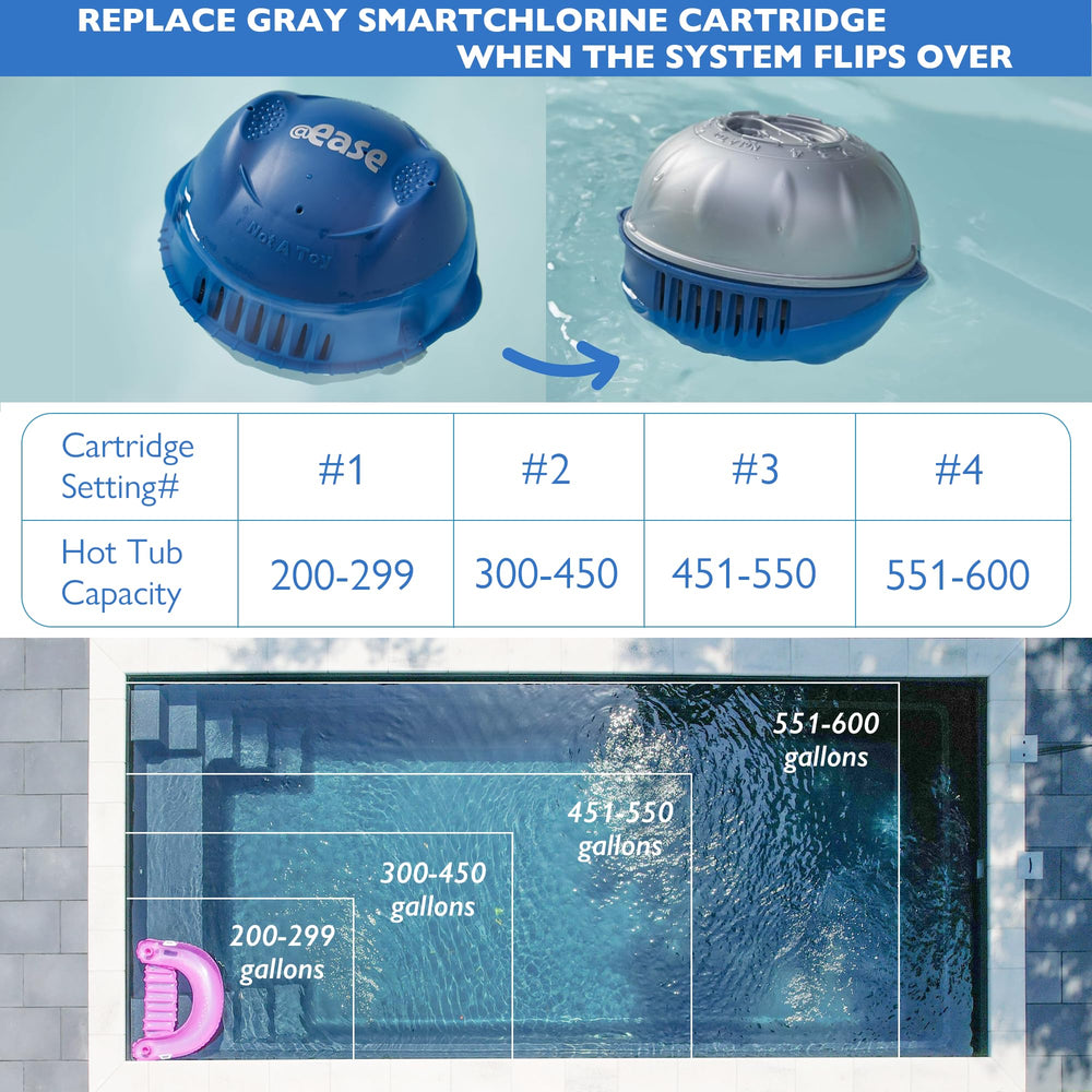 WOKSAVER cartridge beside a ruler for scale showing compact size and compatibility with hot tub dispensers