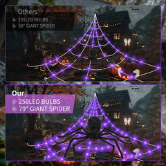 WOLYKIER giant spider closeup with red eyes adding dramatic focal point