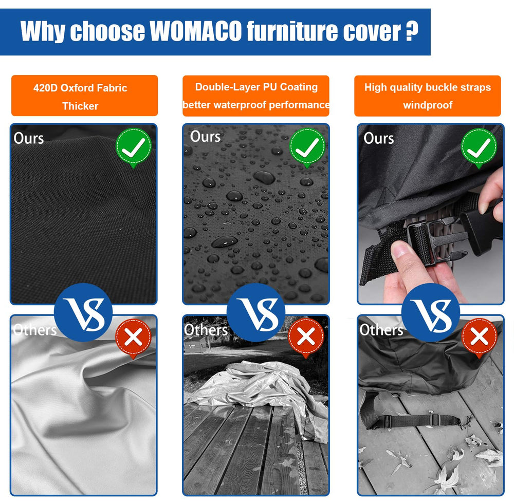 WOMACO size measurement overlay showing correct fit guidance for buyers