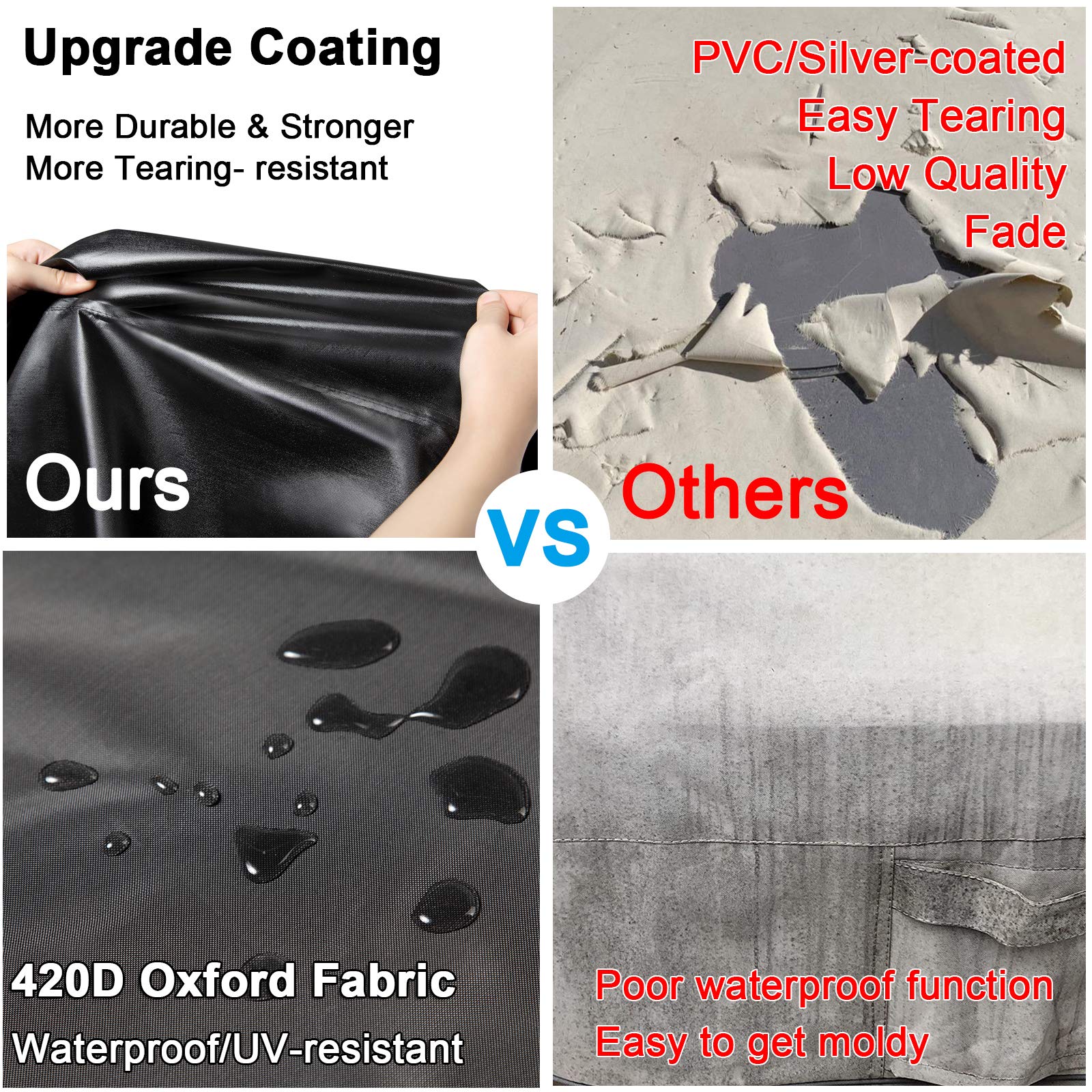 WOMACO folded cover inside waterproof bag, easy storage and transport